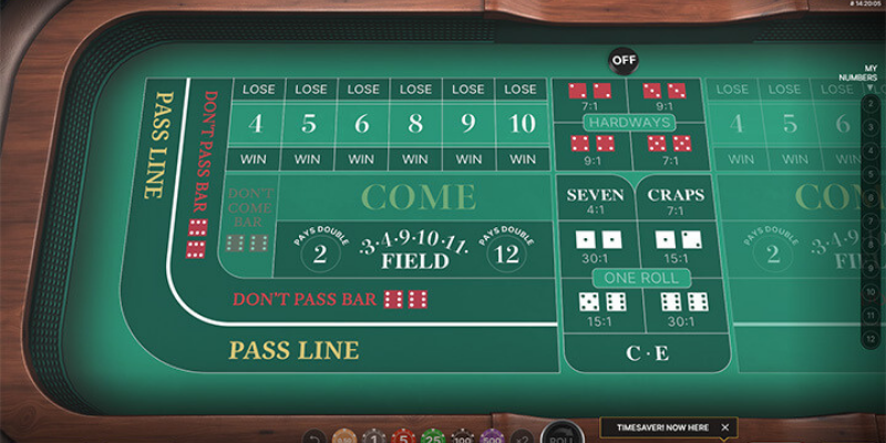 Bài Craps Là Gì? Hướng Dẫn Cách Chơi Chinh Phục Mọi Ván Cược 6 Baccarat